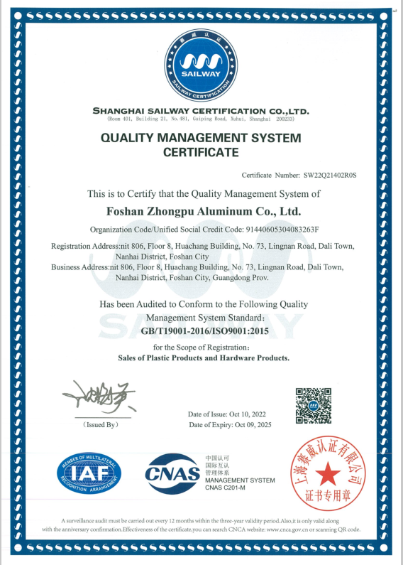 ISO90012015 ISO90012015